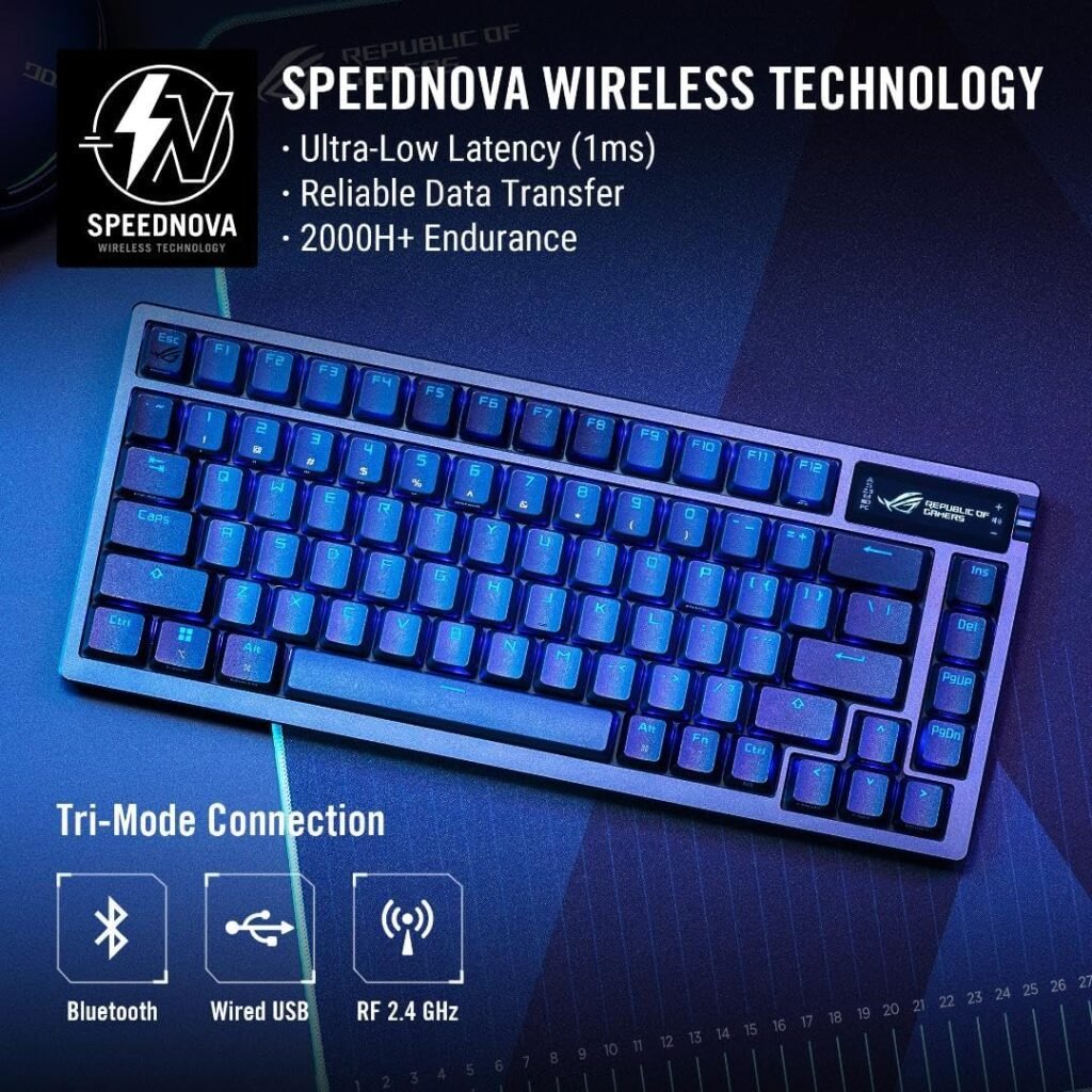 Best wireless Keyboards